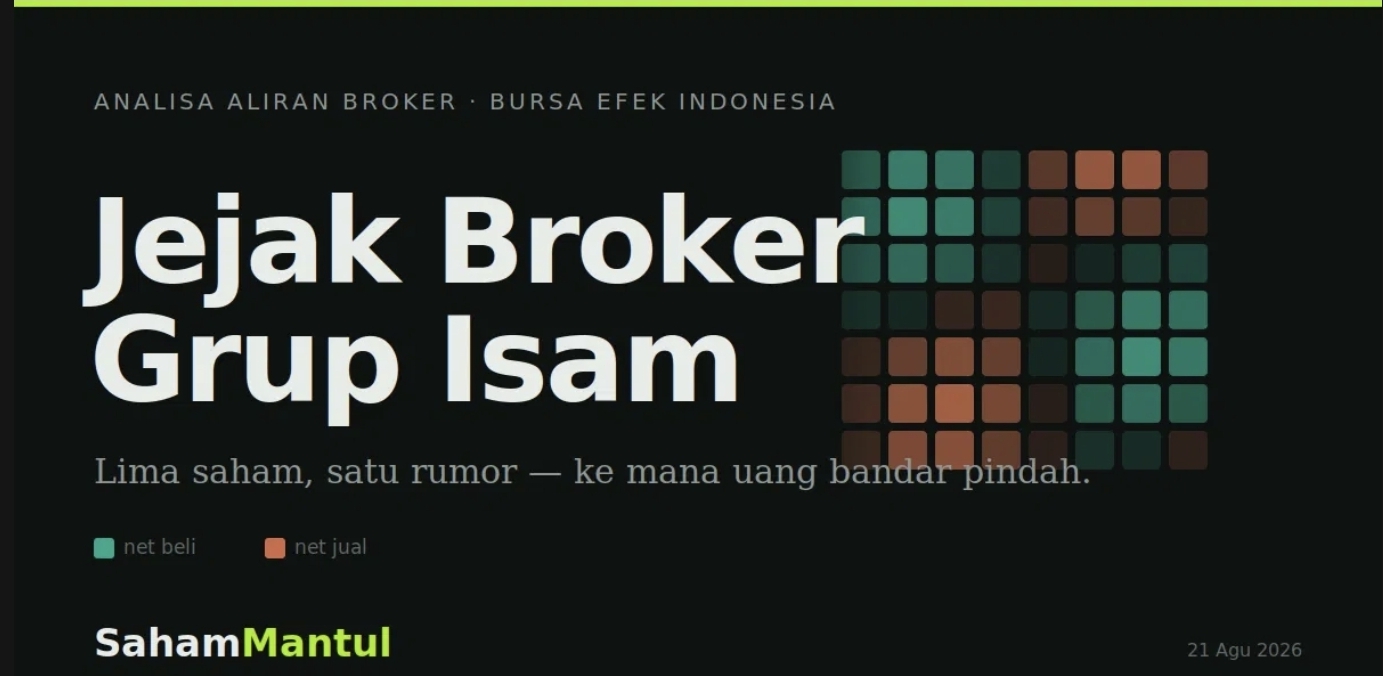 Jejak broker summary saham saham haji isam